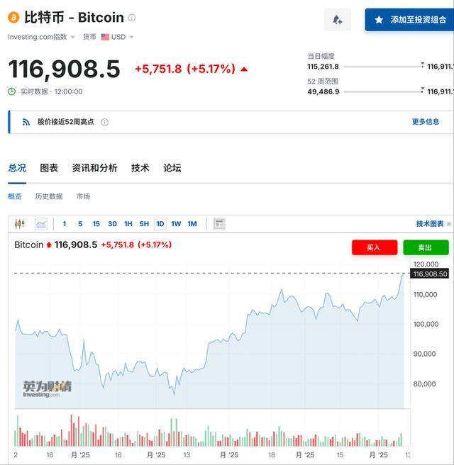 专家称加密市场将在年底冲破18.92美元，引发引发关注-爱游戏APP